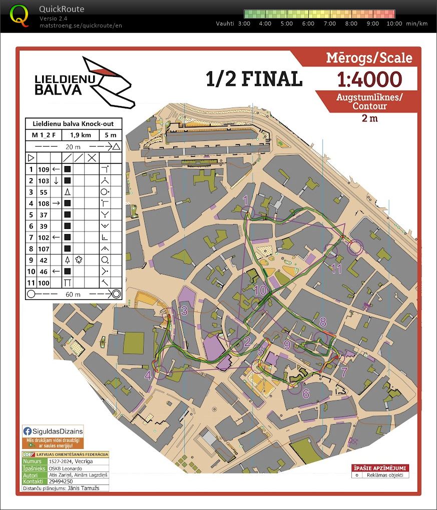 Lieldienu Balva Knock-out semi (01/04/2024)