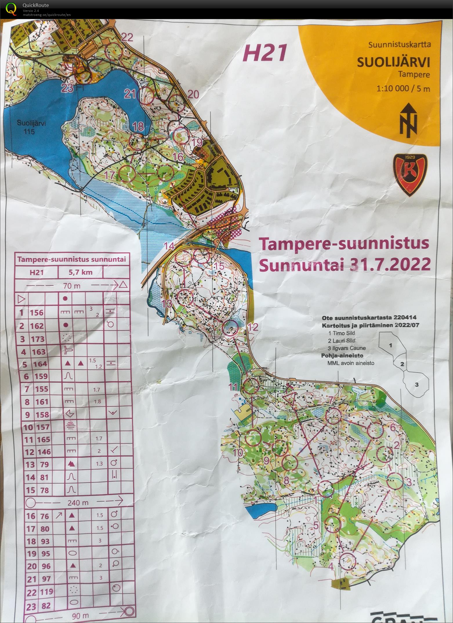 Tampere-suunnistus 2. päivä (31/07/2022)