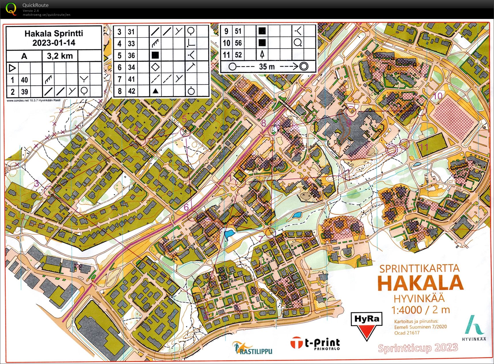 HyRan Talvirastit (14/01/2023)