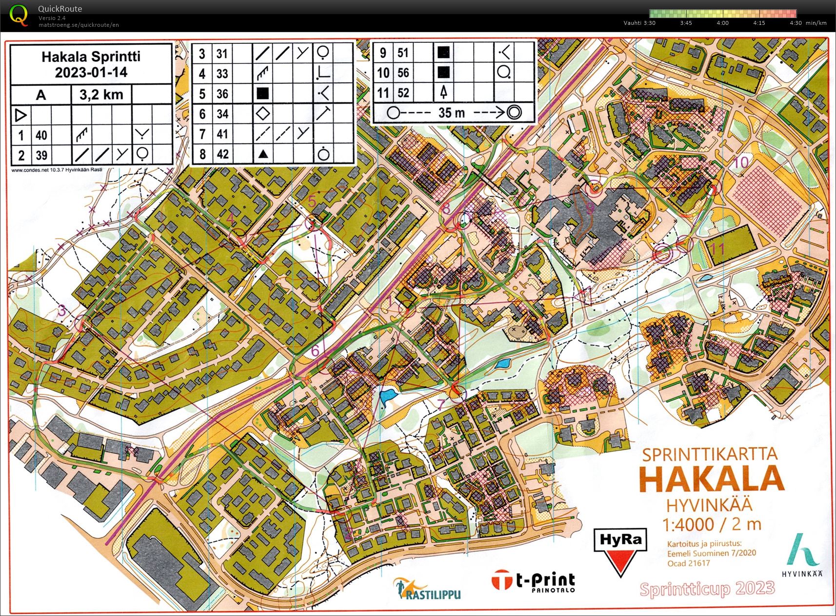 HyRan Talvirastit (14/01/2023)