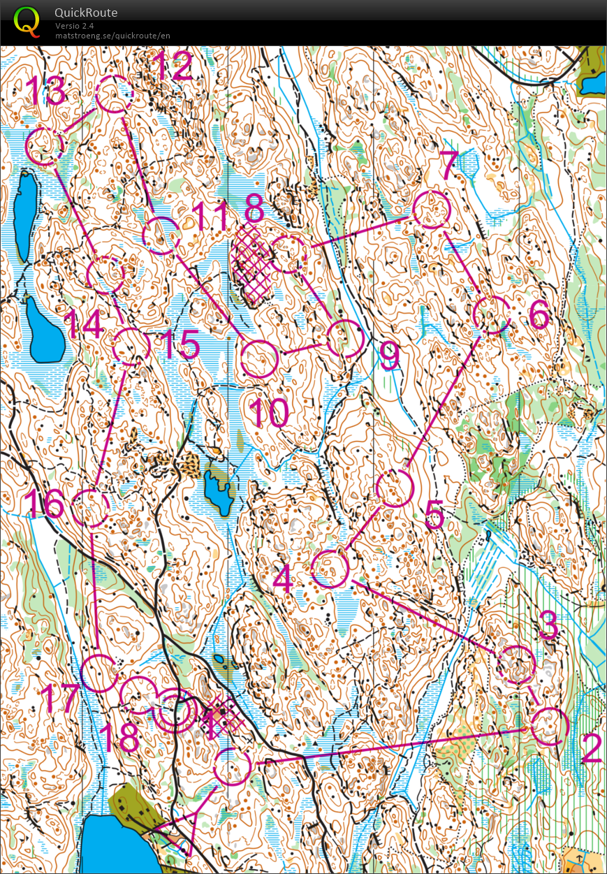 Usmin Akatemia kesätreeni (06/07/2023)